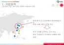 CJ대한통운 중국진출전략 29페이지