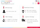 CJ대한통운 중국진출전략 38페이지