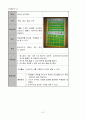 특수아 교과교육론 - 수학과 교수 - 학습지도안 - 9자료정리하기 - 돌림판 돌리기 결과를 조사표에 나타내기 14페이지