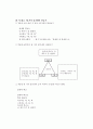 초등학생의 발달특성과 논술지도 방법 7페이지