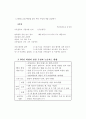 초등학생의 발달특성과 논술지도 방법 8페이지