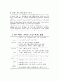 초등학생의 발달특성과 논술지도 방법 12페이지
