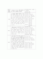 초등학생의 발달특성과 논술지도 방법 15페이지