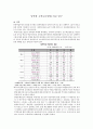 [북한이탈주민연구] 탈북학생들의 학교 부적응 교육실태 분석연구에서 (남북한 수학교수법 비교연구를 중심으로) 2페이지