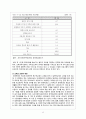 장애인 가족과 가족복지 13페이지