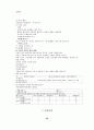 주의력 결핍 과잉행동 장애 (ADHD) 23페이지