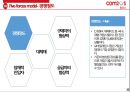 컴투스가 모바일 게임 기업으로 살아 남는 방법 33페이지