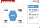 컴투스가 모바일 게임 기업으로 살아 남는 방법 37페이지
