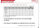 컴투스가 모바일 게임 기업으로 살아 남는 방법 43페이지