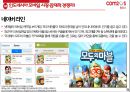 컴투스가 모바일 게임 기업으로 살아 남는 방법 51페이지
