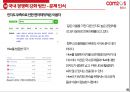 컴투스가 모바일 게임 기업으로 살아 남는 방법 81페이지