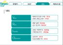 세계판매 1위 중국판매 1위 팸퍼스 21페이지