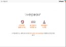 크로스파이어 스마일게이트의 중국진출 4페이지