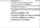 크로스파이어 스마일게이트의 중국진출 34페이지