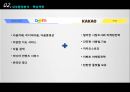 다음 카카오 기업합병 전략경영 9페이지