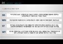 다음 카카오 기업합병 전략경영 22페이지