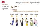 빕스 VIPS 전략분석과 해외시장 조사 14페이지