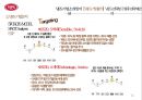 빕스 VIPS 전략분석과 해외시장 조사 15페이지