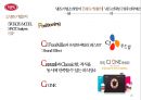 빕스 VIPS 전략분석과 해외시장 조사 16페이지