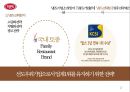 빕스 VIPS 전략분석과 해외시장 조사 17페이지