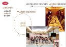 빕스 VIPS 전략분석과 해외시장 조사 23페이지