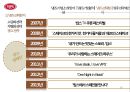 빕스 VIPS 전략분석과 해외시장 조사 28페이지