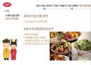 빕스 VIPS 전략분석과 해외시장 조사 32페이지