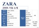 SPA 의류 브랜드의 글로벌 전략 17페이지