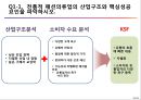 SPA 의류 브랜드의 글로벌 전략 29페이지