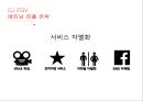 CJ CGV 글로벌 마케팅전략 20페이지