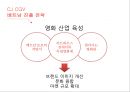 CJ CGV 글로벌 마케팅전략 21페이지