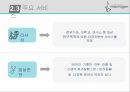 국내 바이오 벤처기업 최초 코스닥 상장 마이크로젠 6페이지