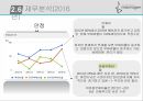 국내 바이오 벤처기업 최초 코스닥 상장 마이크로젠 17페이지
