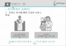 국내 바이오 벤처기업 최초 코스닥 상장 마이크로젠 36페이지