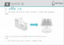 국내 바이오 벤처기업 최초 코스닥 상장 마이크로젠 59페이지