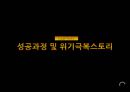 세계 1위 게임  배틀 그라운드 제작사 블루홀 10페이지
