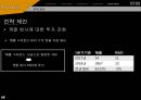 세계 1위 게임  배틀 그라운드 제작사 블루홀 38페이지