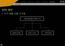 세계 1위 게임  배틀 그라운드 제작사 블루홀 39페이지