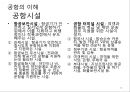 항공사 경영론 16페이지