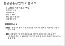 항공사 경영론 22페이지