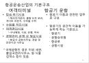 항공사 경영론 24페이지
