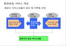 항공사 경영론 47페이지