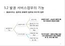 항공사 경영론 72페이지
