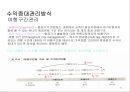 발권서비스 업무의 후방업무와 카운터 업무 9페이지