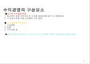 발권서비스 업무의 후방업무와 카운터 업무 12페이지