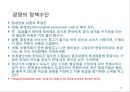 발권서비스 업무의 후방업무와 카운터 업무 14페이지