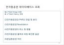 발권서비스 업무의 후방업무와 카운터 업무 28페이지