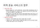 발권서비스 업무의 후방업무와 카운터 업무 33페이지