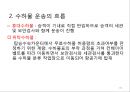 발권서비스 업무의 후방업무와 카운터 업무 45페이지