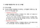 발권서비스 업무의 후방업무와 카운터 업무 48페이지